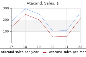 cheap 4 mg atacand free shipping