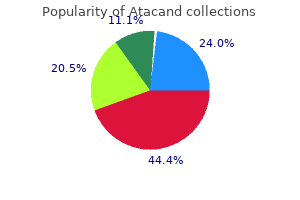 buy atacand 4 mg with amex