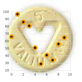 Mucolipidosis type 4
