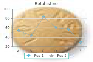 betahistine 16mg order overnight delivery