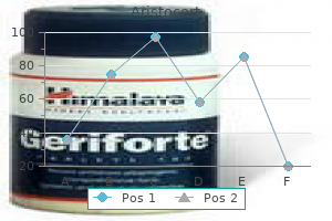 aristocort 15 mg cheap overnight delivery