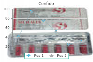 60 caps confido overnight delivery