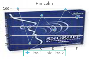 30 gm himcolin discount with visa