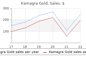 kamagra gold 100 mg amex