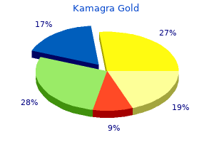 100 mg kamagra gold quality