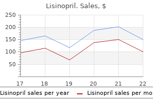 lisinopril 2.5 mg discount online