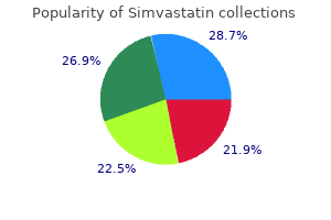 cheap simvastatin 40 mg amex