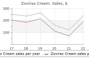 zovirax cream 5 gm purchase with visa