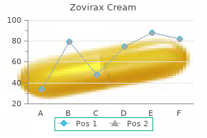 buy discount zovirax cream 5 gm on line