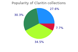 claritin 10 mg buy low cost