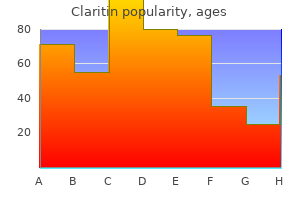 buy generic claritin 10 mg