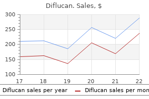 diflucan 100 mg generic otc