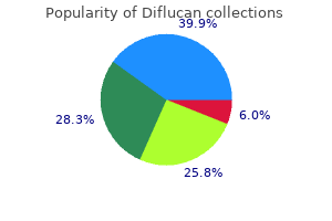 buy diflucan 150 mg fast delivery