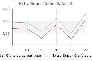 extra super cialis 100 mg purchase free shipping