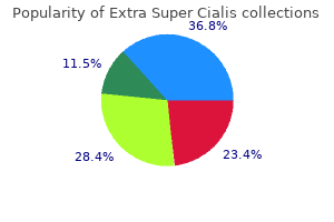 extra super cialis 100 mg on-line