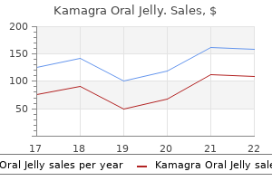 kamagra oral jelly 100 mg discount fast delivery