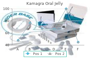 order 100 mg kamagra oral jelly