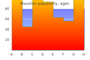 effective 10 mg maxolon