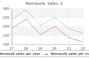 nemasole 100 mg discount