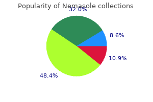 nemasole 100 mg order free shipping