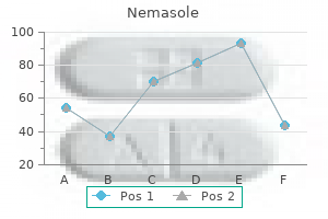 nemasole 100mg amex