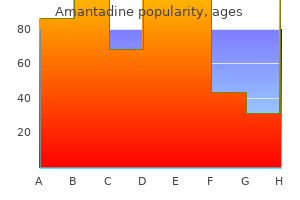 buy amantadine 100 mg without a prescription