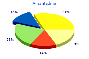 amantadine 100 mg cheap amex