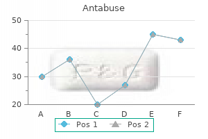 antabuse 250 mg trusted
