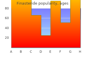 buy finasteride 1 mg line