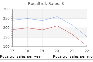 discount rocaltrol 0.25 mcg on line