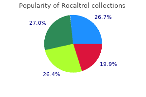 rocaltrol 0.25 mcg buy otc