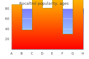 purchase rocaltrol 0.25 mcg without a prescription