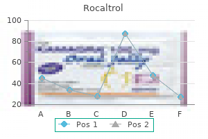 0.25 mcg rocaltrol visa