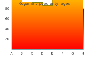 rogaine 5 60 ml generic with visa