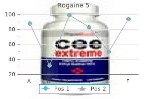 discount rogaine 5 60 ml online