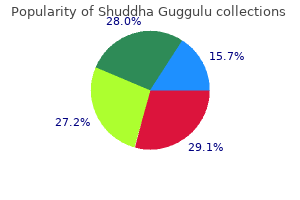 shuddha guggulu 60 caps with amex