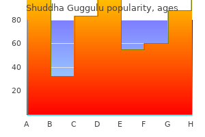 60 caps shuddha guggulu buy with visa