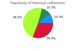 reminyl 4 mg generic without prescription