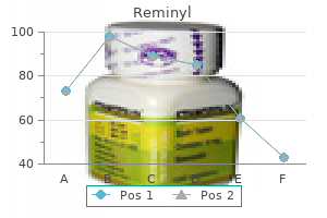 reminyl 4 mg generic otc