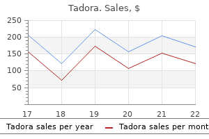 20 mg tadora buy