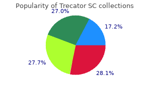 250mg trecator sc purchase with mastercard