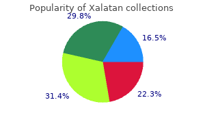 buy discount xalatan 2.5 ml line