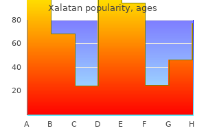 xalatan 2.5 ml buy discount