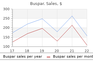 purchase 10 mg buspar visa