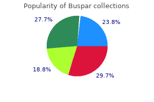 buspar 10 mg buy on line