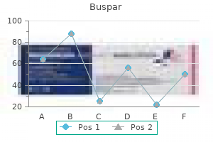 order 5 mg buspar with visa