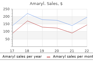 order amaryl 1 mg on-line