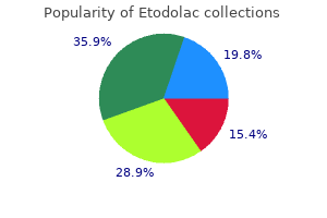 purchase etodolac 400 mg mastercard