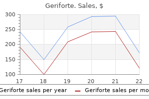 geriforte 100 mg effective