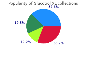 glucotrol xl 10 mg for sale